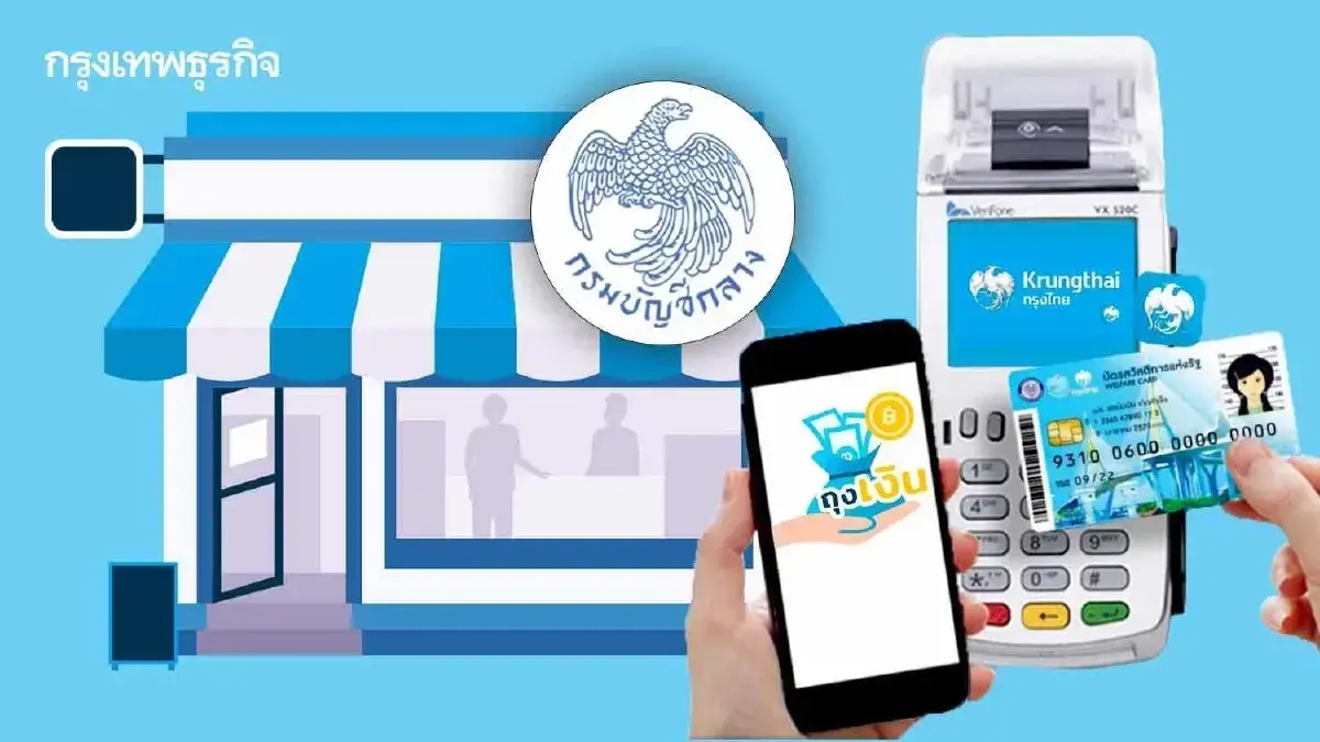 บัตรสวัสดิการแห่งรัฐ 2569 ซื้อของที่ไหนได้บ้าง รูดบัตรทั่วไทย