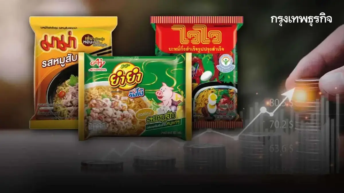 ‘พาณิชย์’คุมสินค้ารับน้ำมันพุ่ง เอกชนเล็งถกภาครัฐ‘ต้นทุนเพิ่ม’