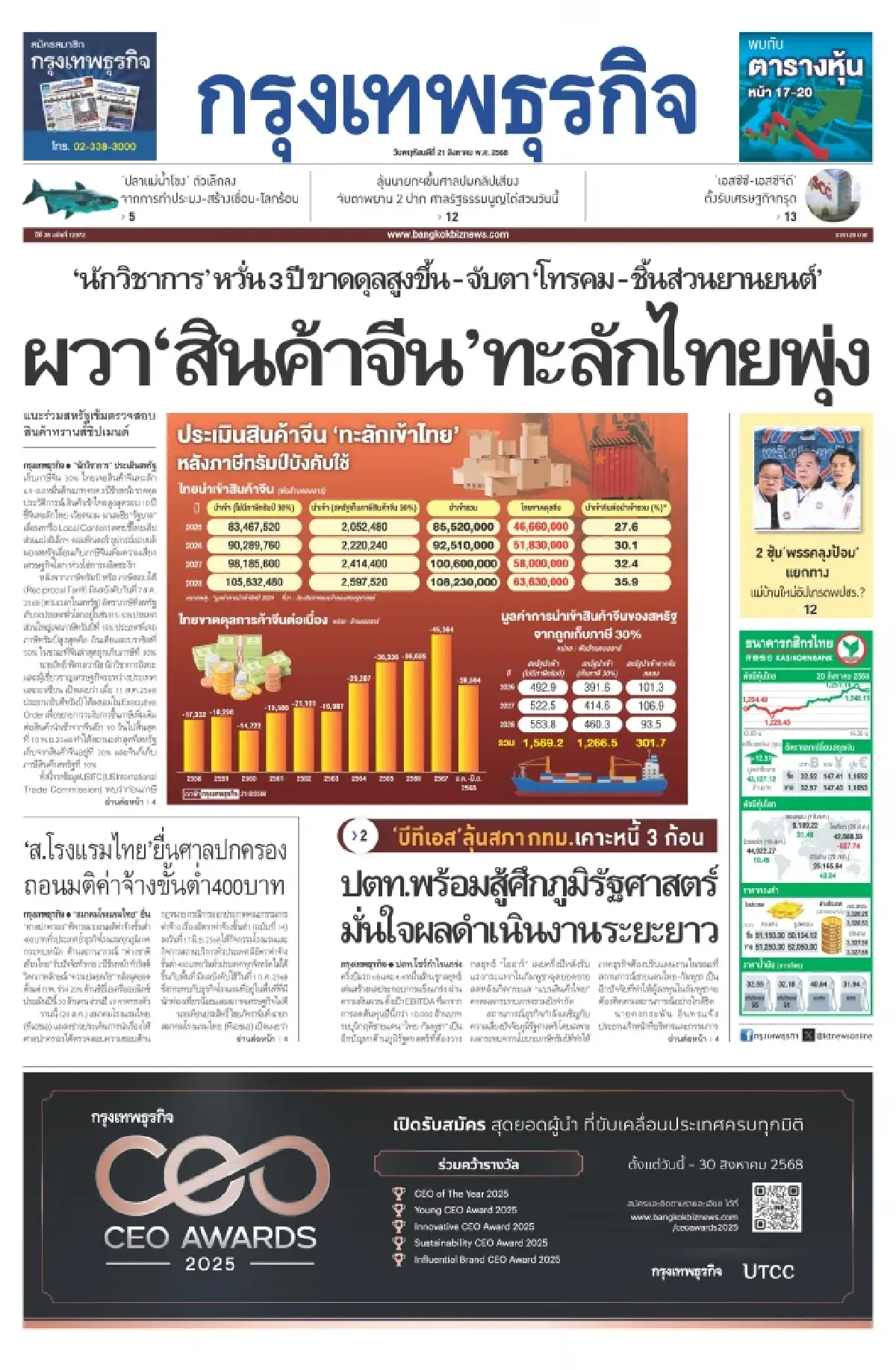 ‘กรุงเทพธุรกิจ’ คว้ารางวัลชมเชย ข่าวมรสุมทุนจีน โมเดลทุบธุรกิจไทย ระเบิดเวลาเศรษฐกิจ