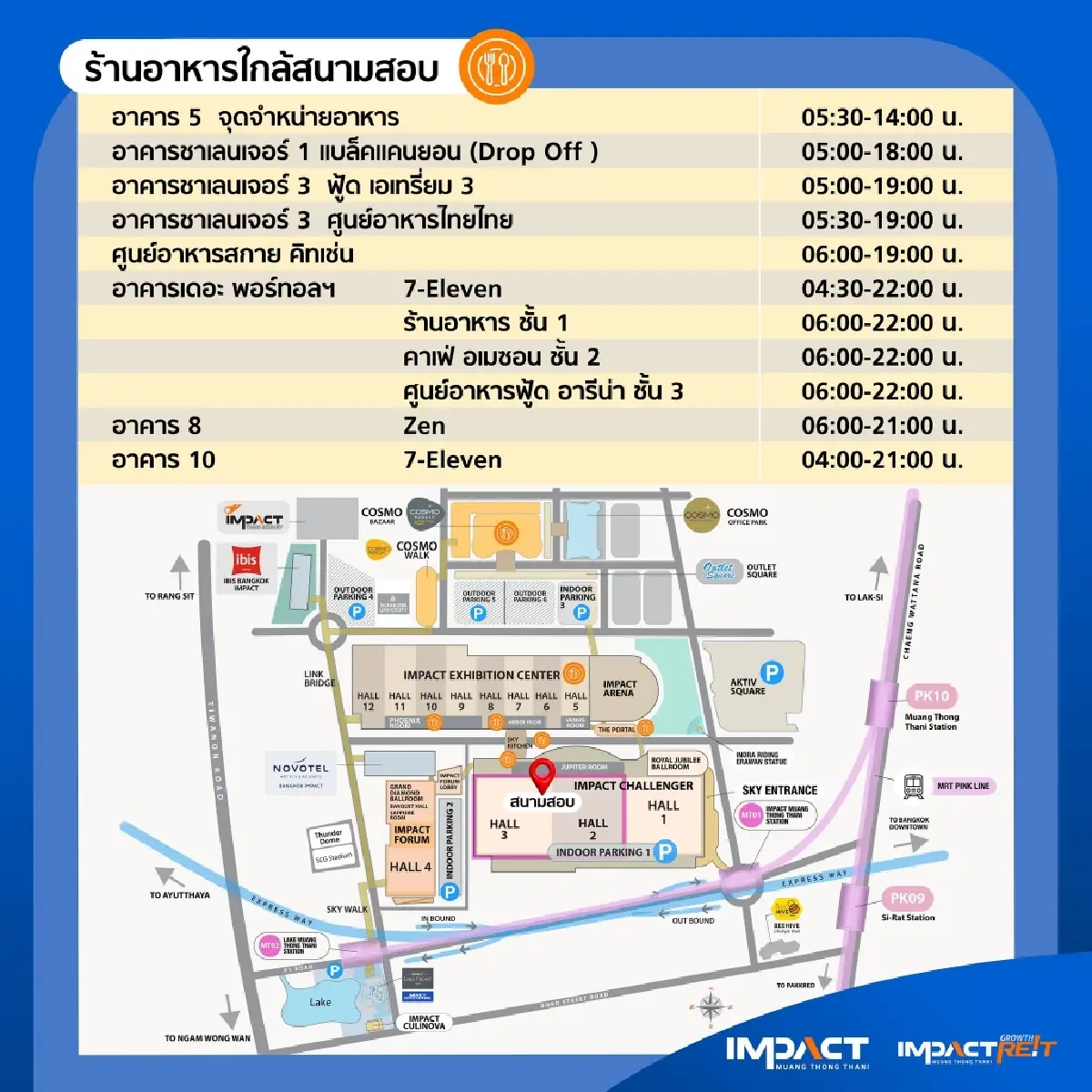 เตรียมรถติด อิมแพ็ค สนามสอบเข้า ม.4 โรงเรียนเตรียมอุดมศึกษา 2569