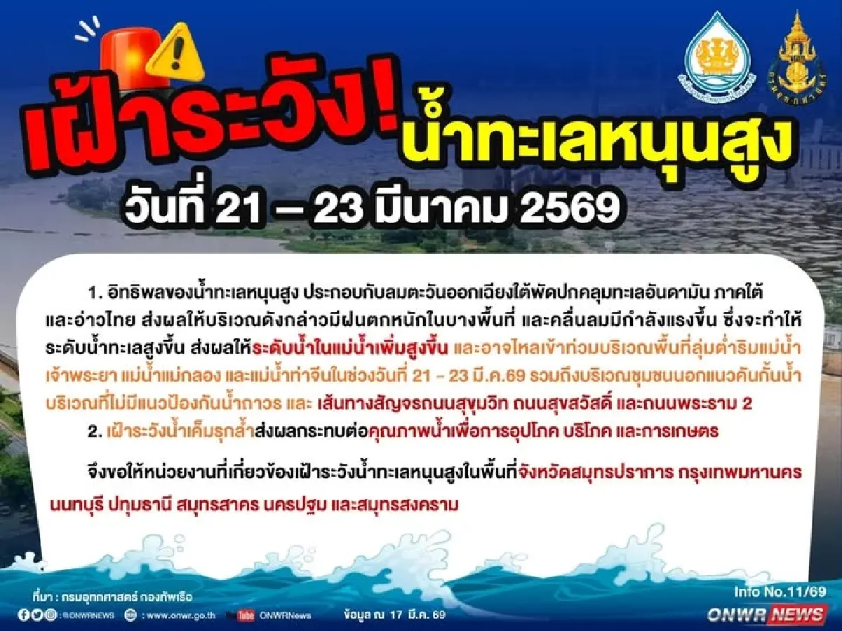 เช็กพิกัด น้ำทะเลหนุนสูง 21-23 มี.ค. เสี่ยงน้ำท่วม-น้ำเค็มรุกล้ำ