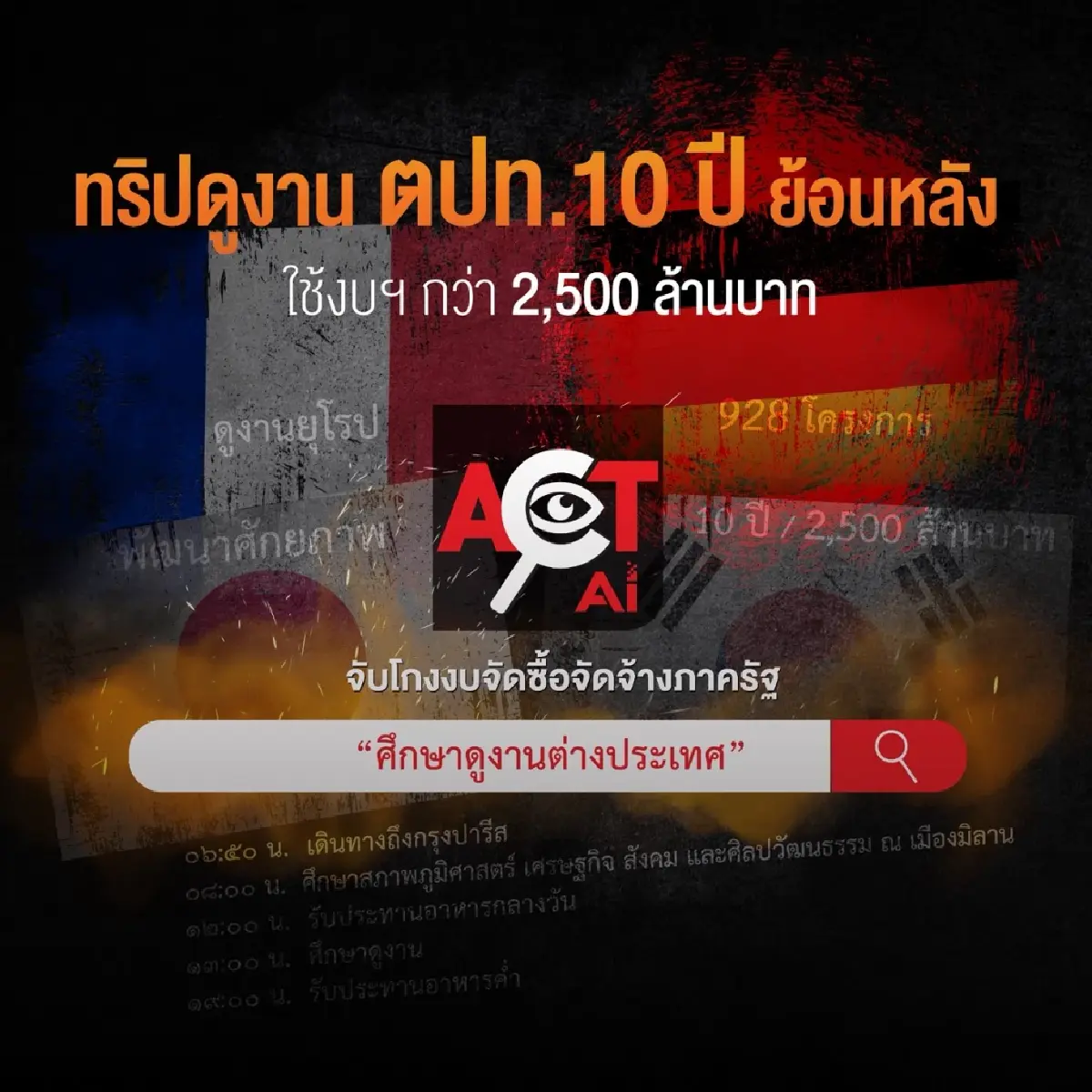 ACT ปูดหน่วยงานรัฐบินดูงาน ตปท. 10 ปีหลัง 2.5 พันล้าน ชง 3 ข้อแก้ด่วน