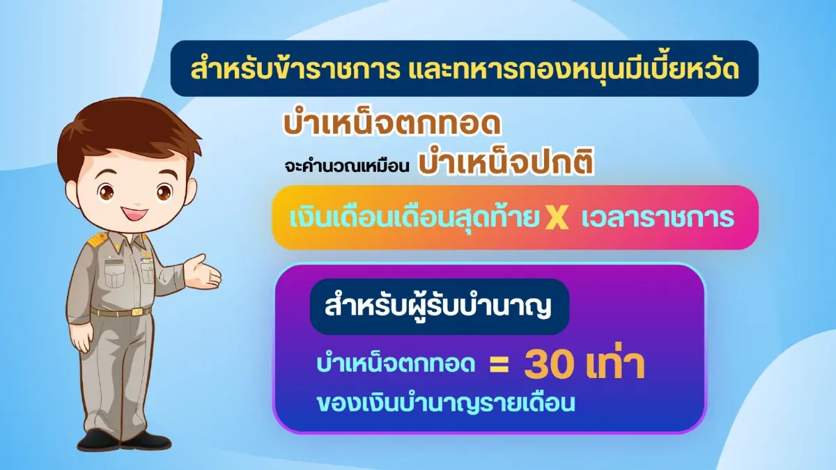 เงื่อนไข เงินบำเหน็จตกทอด 69 ทายาทข้าราชการ ได้กี่บาท ดูวิธีคำนวณ