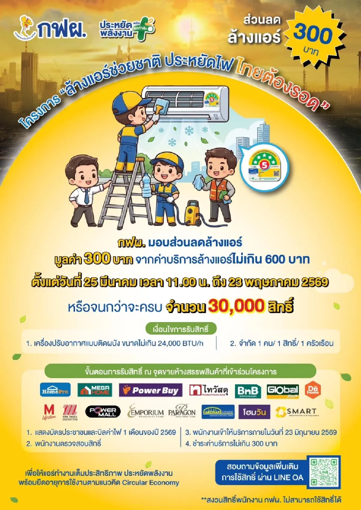 เปิดลงทะเบียน ล้างแอร์ ช่วยชาติ จ่ายคนละครึ่ง รับเลย ส่วนลด 300 บาท