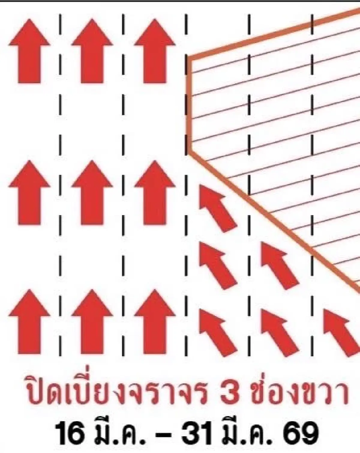 เลี่ยงทาง ปิดถนน เบี่ยงจราจร 47 วัน บางนา-ตราด ซ่อมสะพานคลองบางฝาง