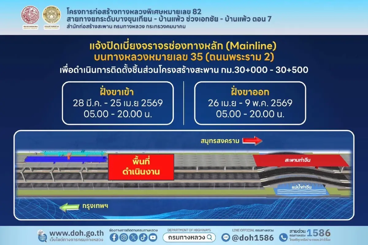 เลี่ยงรถติด ปิดถนนพระราม 2 นาน 43 วัน เบี่ยงจราจร สะพานแม่น้ำท่าจีน