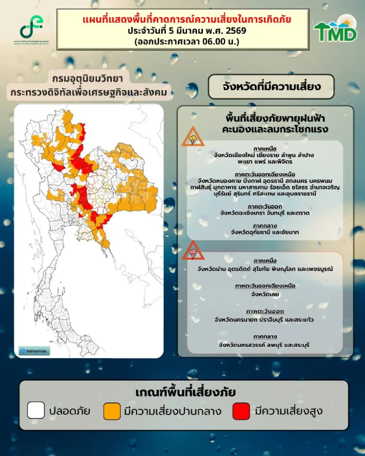 อากาศวันนี้ พายุฤดูร้อนแรงขึ้น ครอบคลุม 4 ภาค ฝนตกหนัก ลมแรง ฟ้าฝ่า
