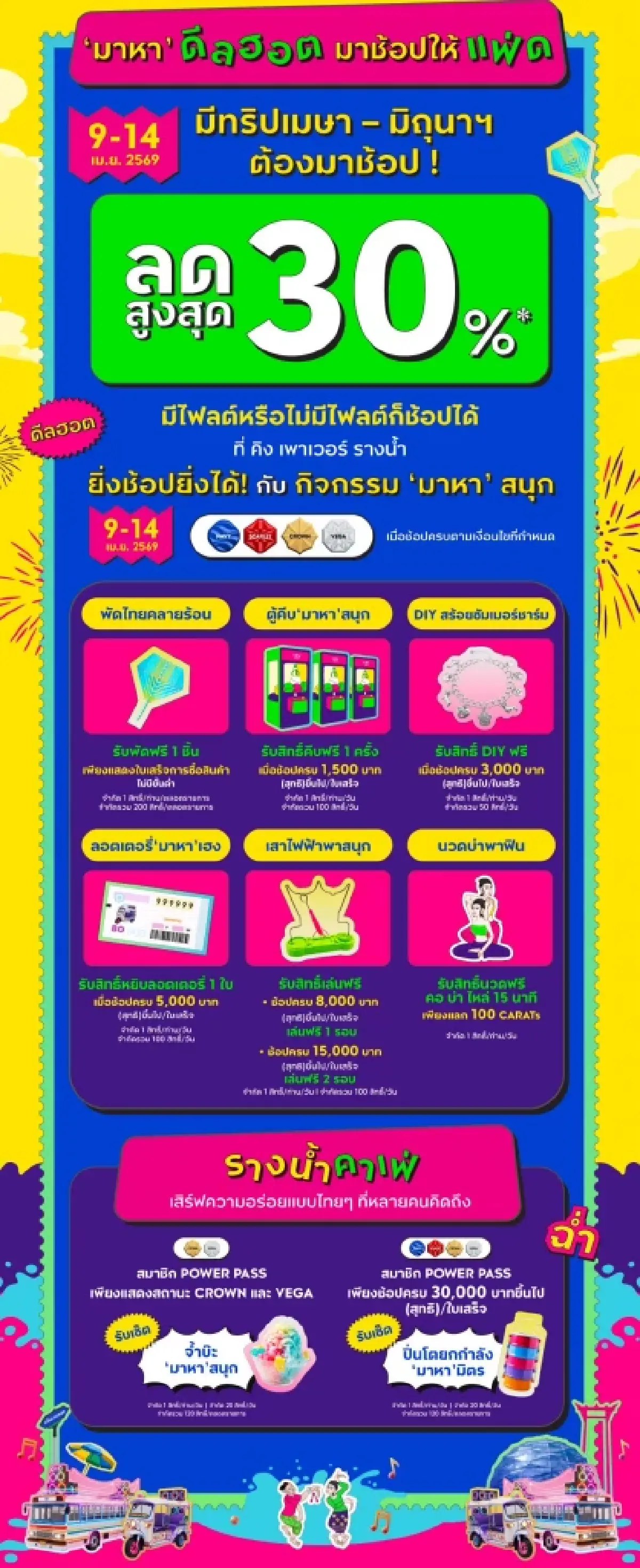 'คิง เพาเวอร์' เนรมิต 'อภิมหาสงกรานต์รางน้ำ' ผสานอัตลักษณ์ไทย-บันเทิงร่วมสมัยดึง Tourist