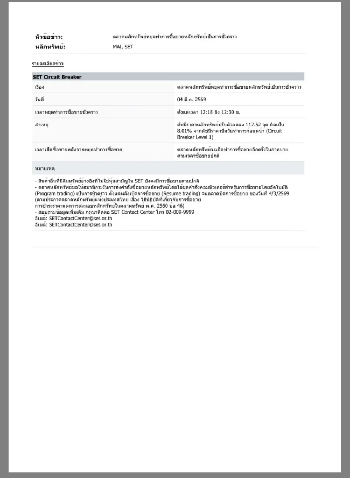 ตลาดหลักทรัพย์ฯ หยุดทำการซื้อขายเป็นการชั่วคราว12.18-12.30น.