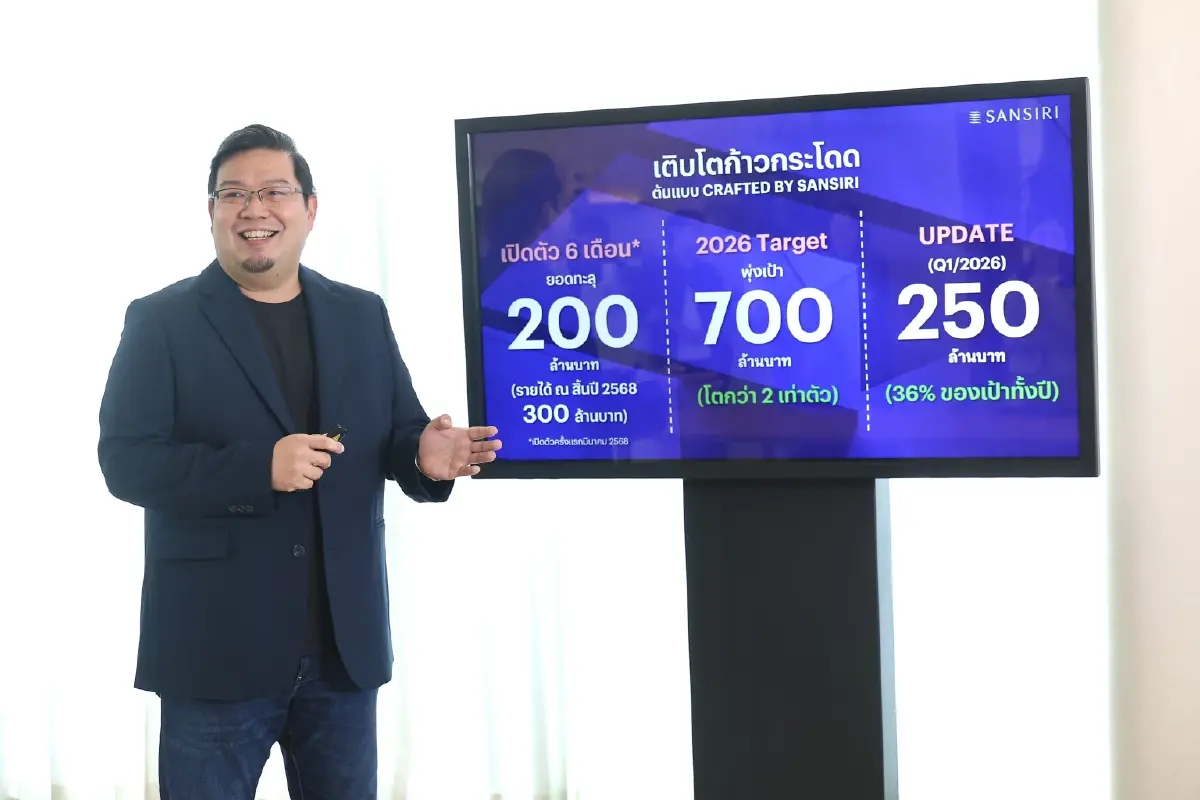 พลิกเกมรับสร้างบ้าน“ต้นแบบแสนสิริ”ชู Fixed Costฝ่าต้นทุนพุ่ง