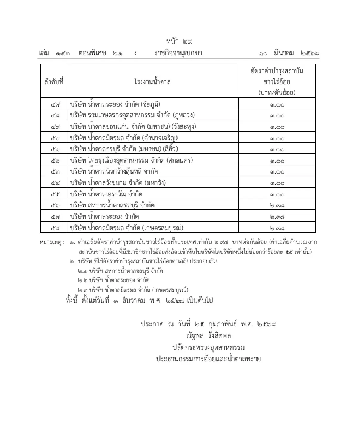 ราชกิจจาฯ ประกาศ อัตราค่าบำรุงสถาบันชาวไร่อ้อย ฤดูการผลิตปี 2568/2569