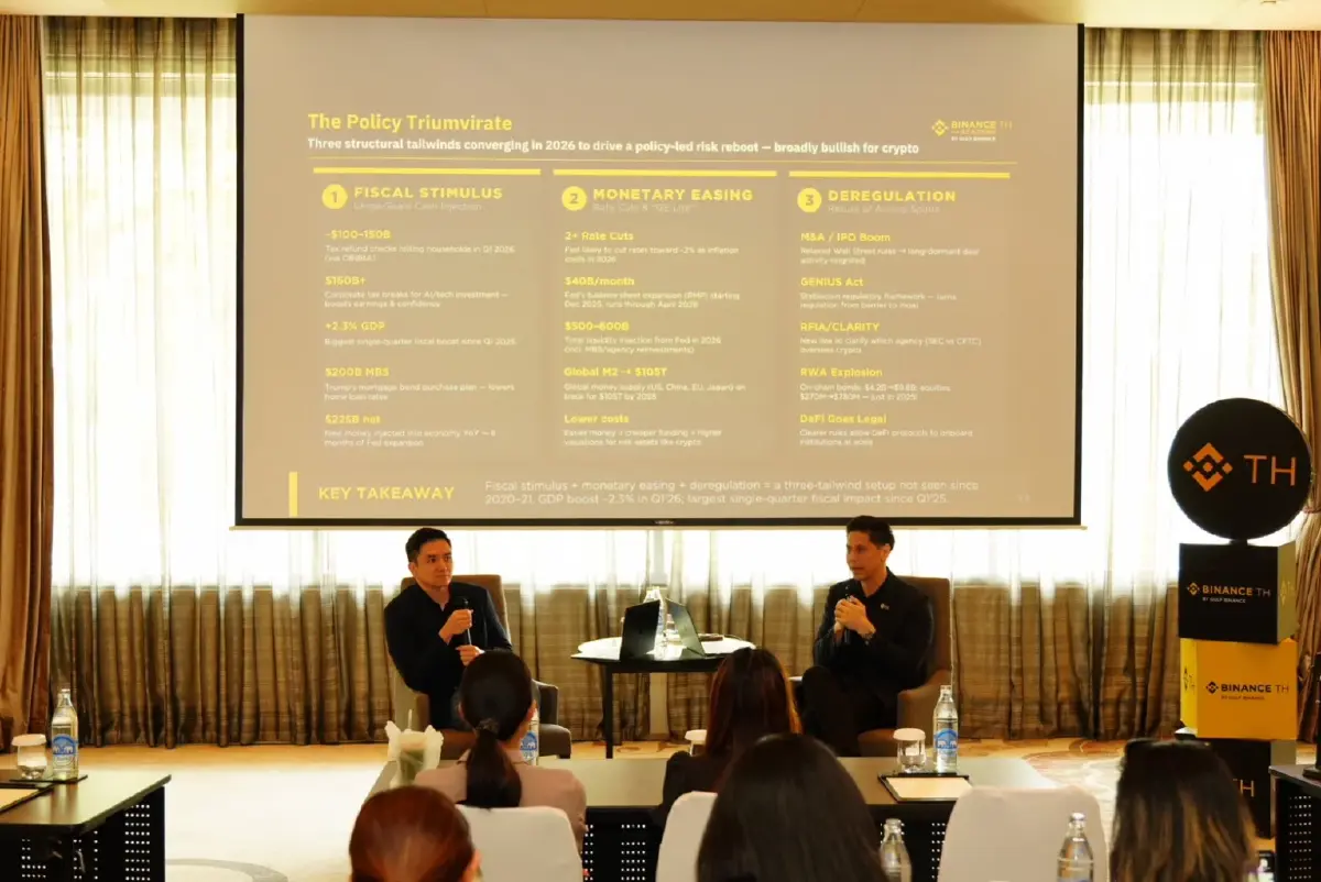 ข่าวสงครามเขย่า“ตลาดคริปโท”ผันผวน เพิ่มกังวลฟองสบู่เอไอ นักลงทุนหันซบบอนด์