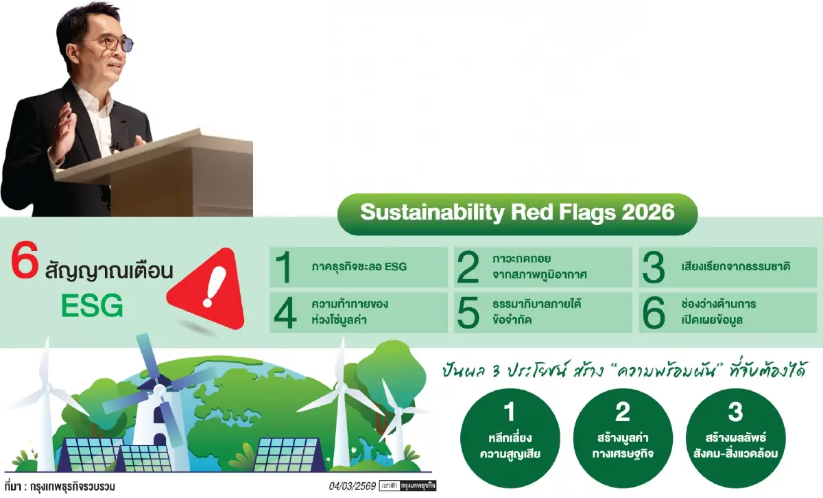 ไทยพัฒน์ ชี้ 6 เทรนด์ ESG พลิกเกมธุรกิจ ชูปันผล 3 ประโยชน์ เพิ่มมูลค่ายุคโลกป่วน