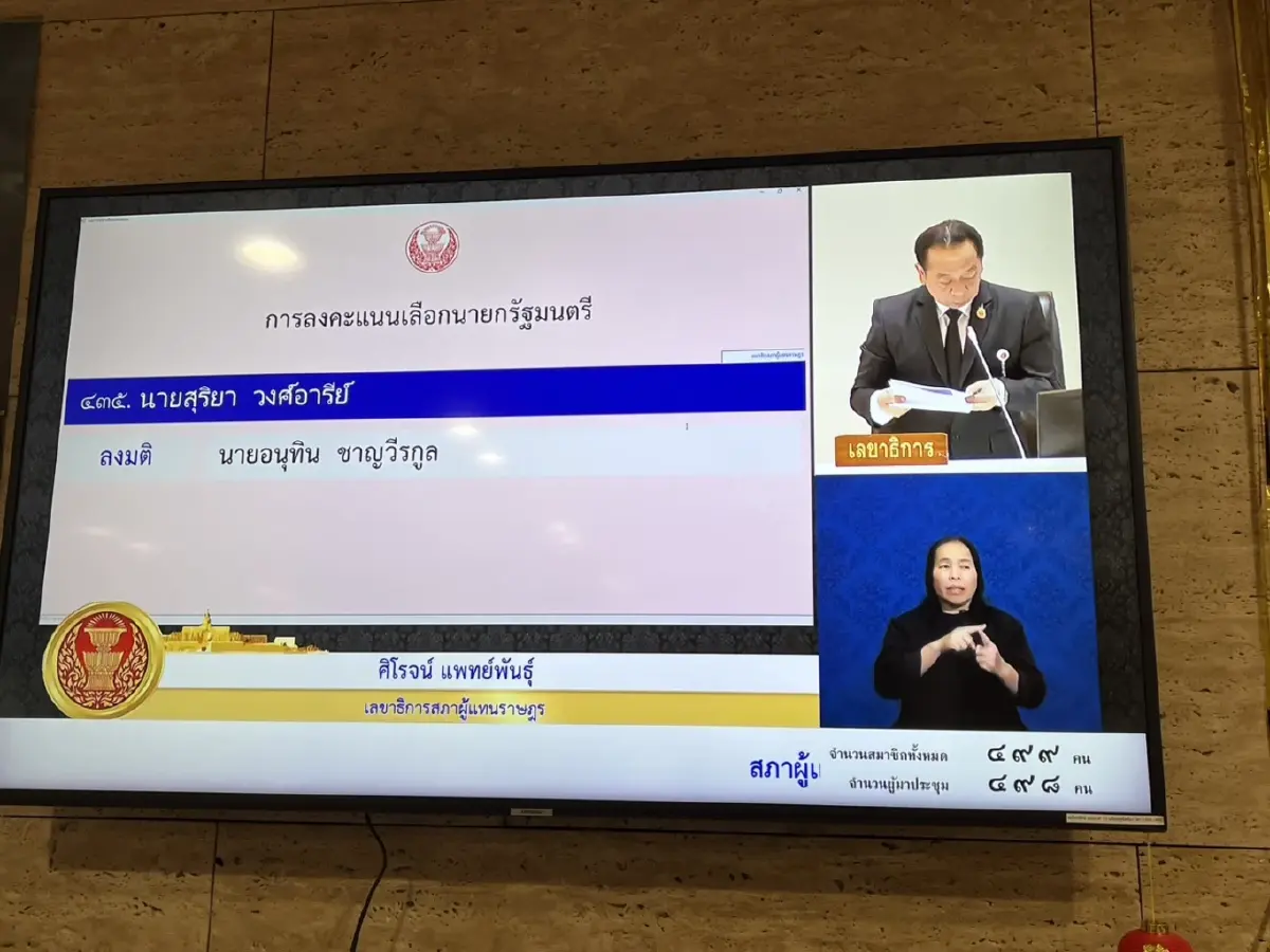 'งูเห่าส้ม' โผล่! 'สุริยา' สส.อุดรฯ ปชน. โหวต 'อนุทิน' นายกฯ