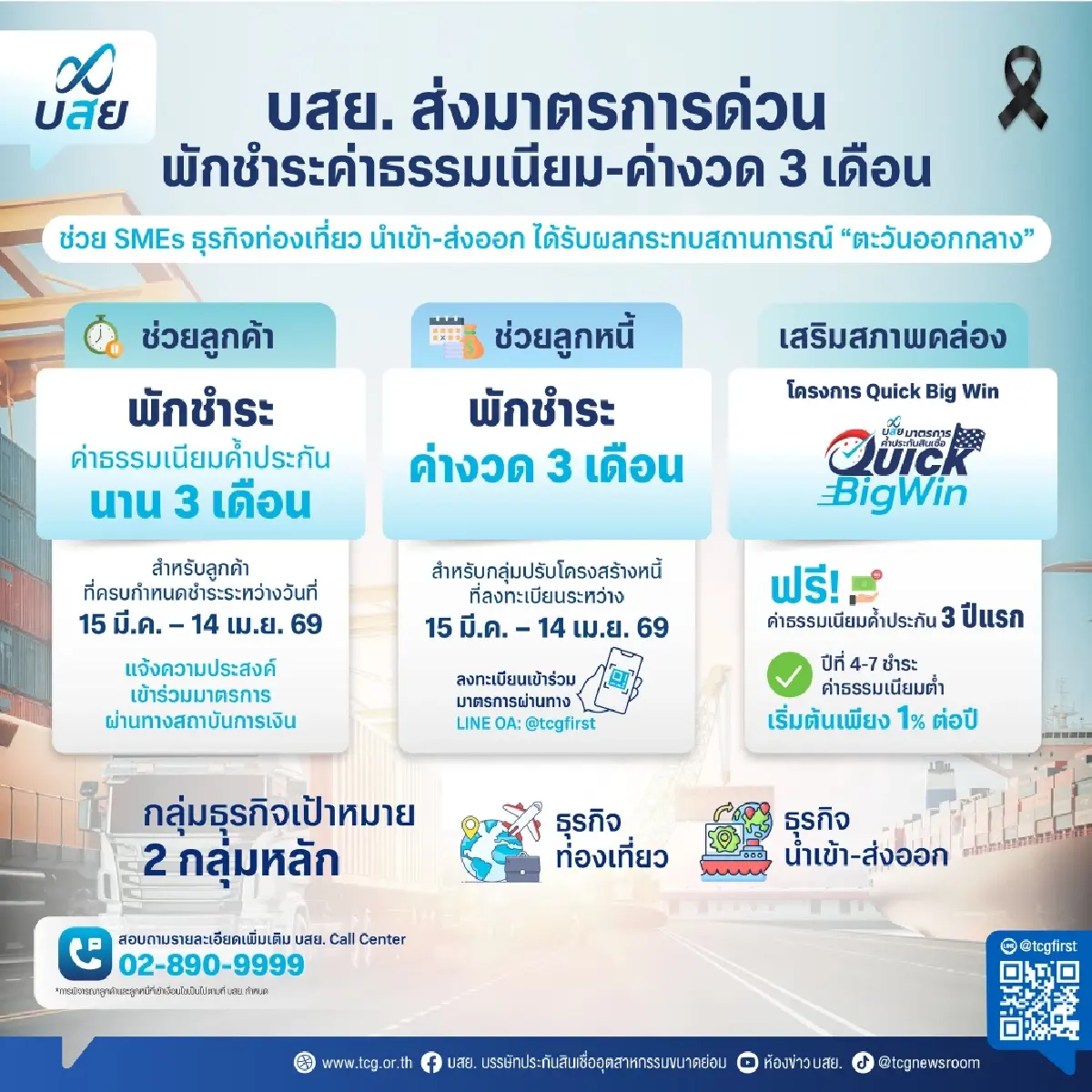 บสย. คลอด 3 มาตรการด่วน ช่วย SMEs ท่องเที่ยว นำเข้า-ส่งออก ฝ่าวิกฤตตะวันออกกลาง