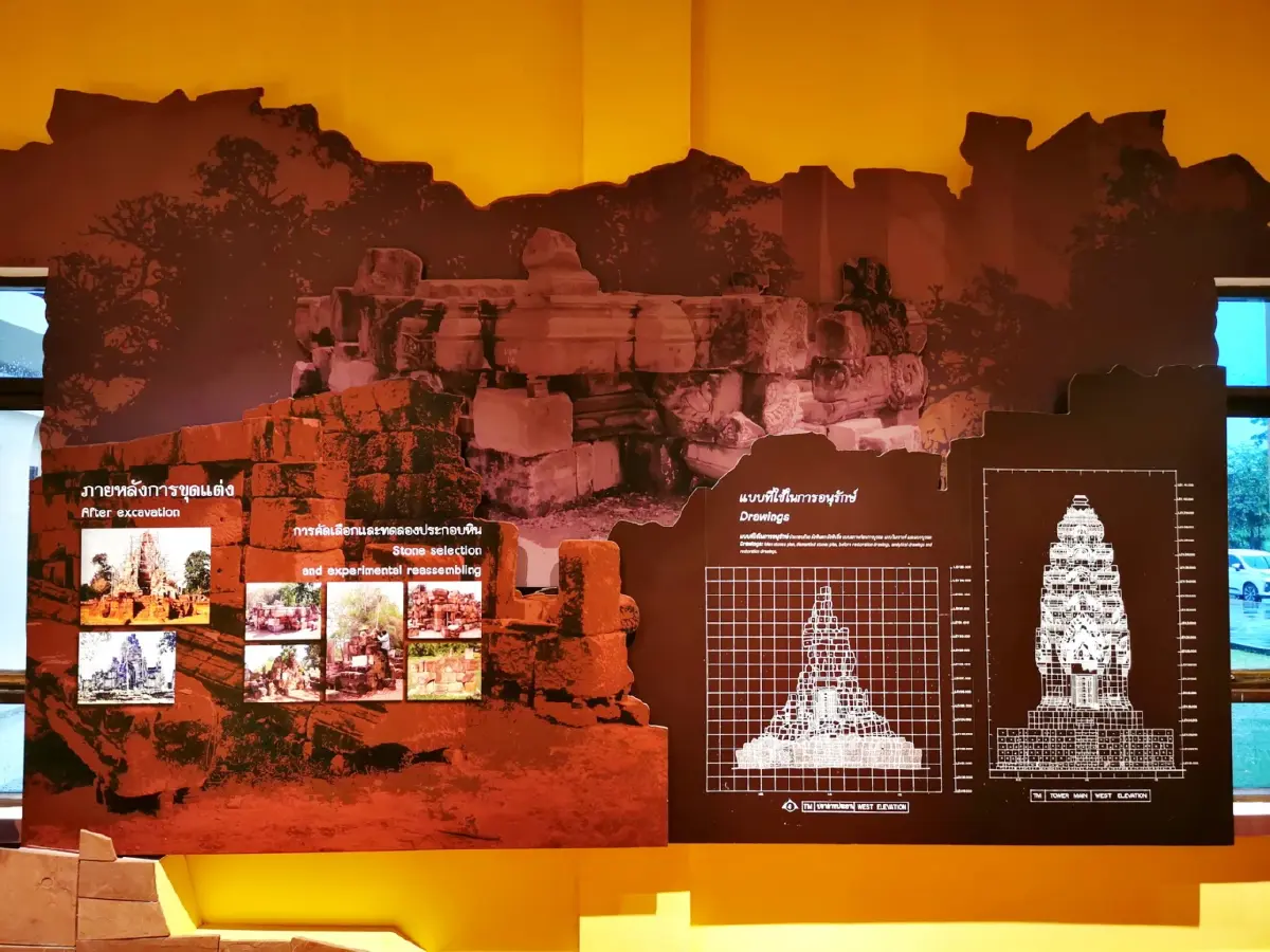 คืนชีพ...สด๊อกก๊อกธม