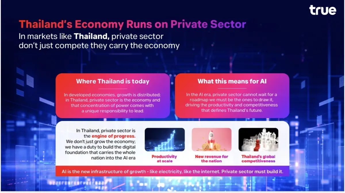 ทรูเร่งเครื่ององค์กร AI Native ดันเอไอ สร้างรายได้–ยกระดับขีดแข่งขันประเทศ
