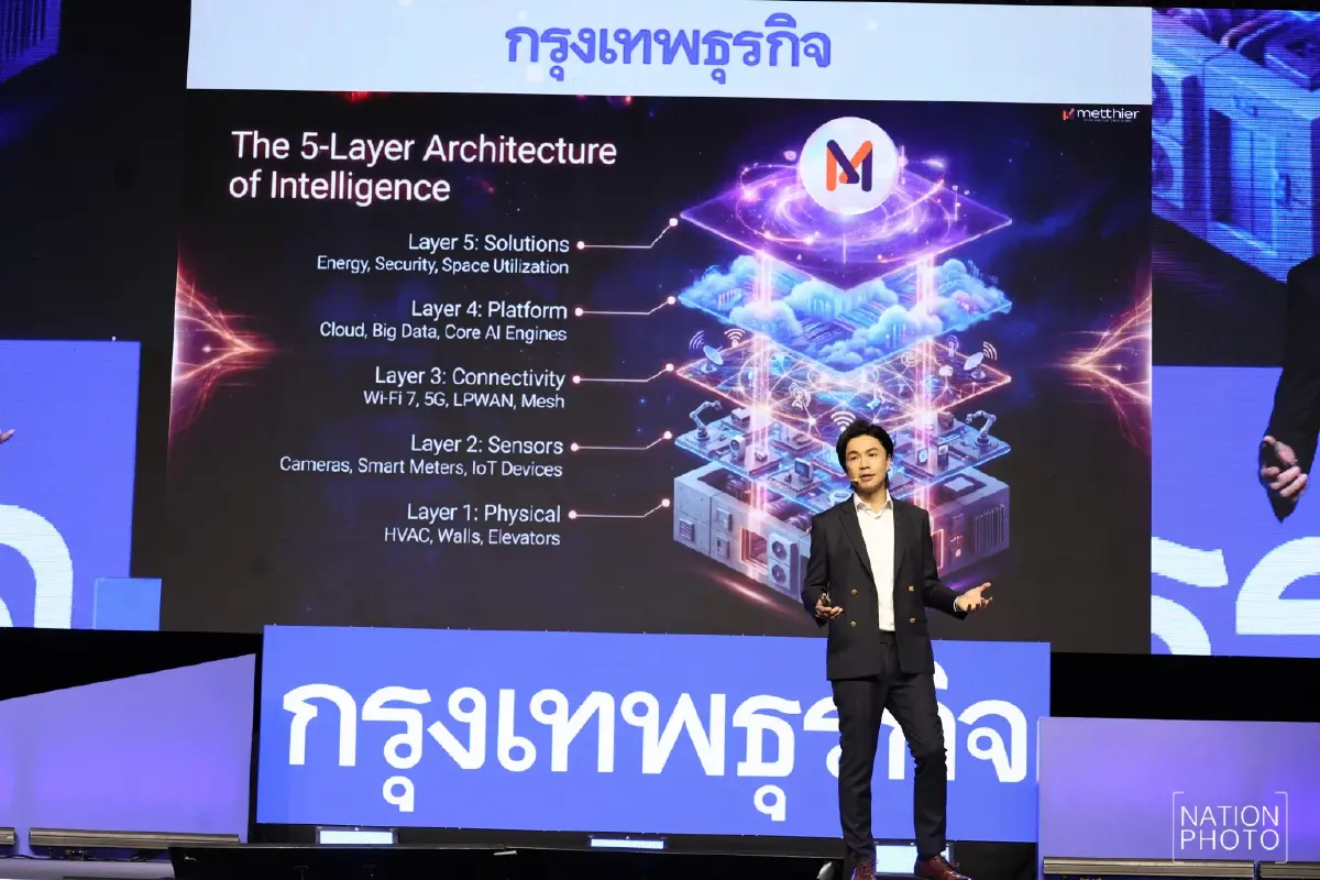 'เมทเธียร์' หนุนอุตสาหกรรมไทยดึง AI เสริมการทำงาน ลดต้นทุน 30%