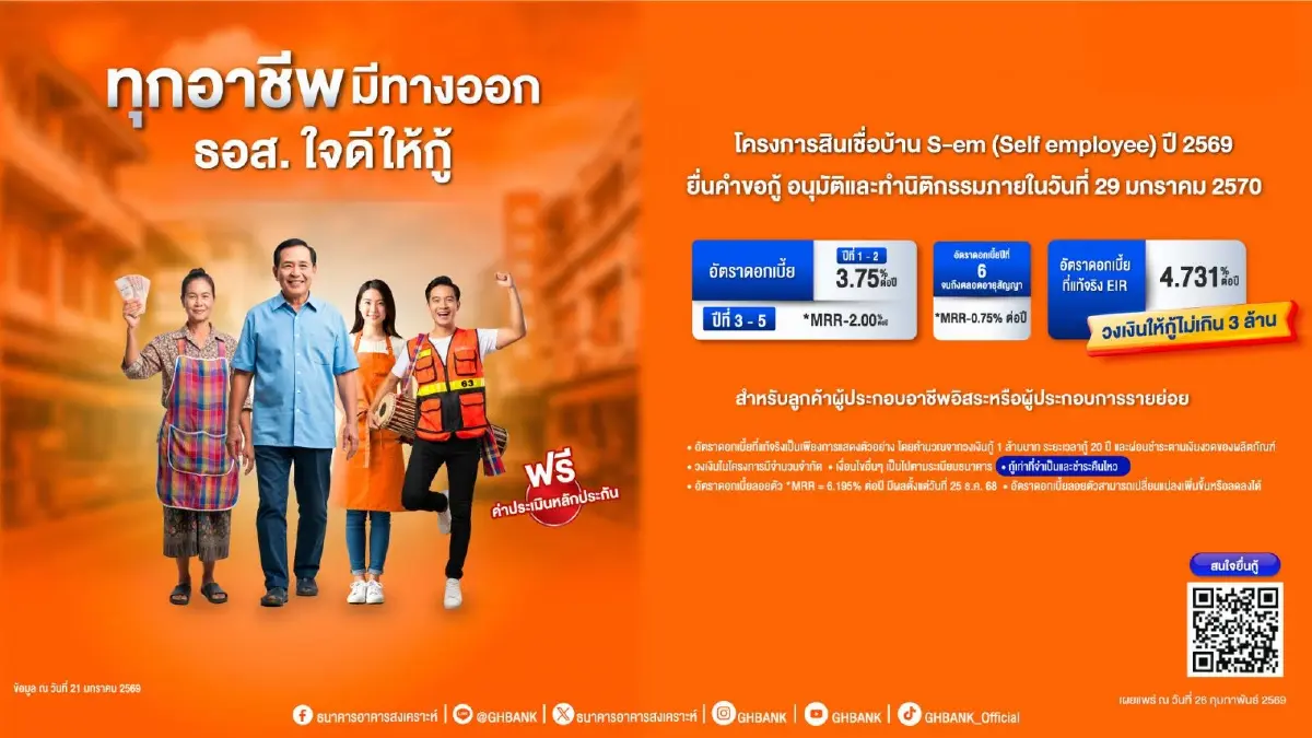 ธอส. ปล่อยสินเชื่อบ้าน S-em กู้ได้ทุกอาชีพ ผ่อนล้านละ 4,200 บาท