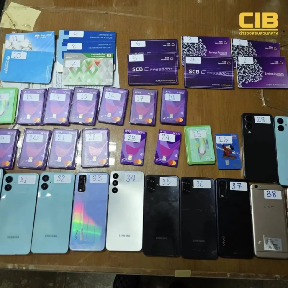 ทลาย 'คอกม้าข้ามชาติ' บุกค้น 16 จุดทั่วปท. จับ 6 ผู้ต้องหา จัดหาบัญชีม้า ยึดทรัพย์ 50 ล้าน