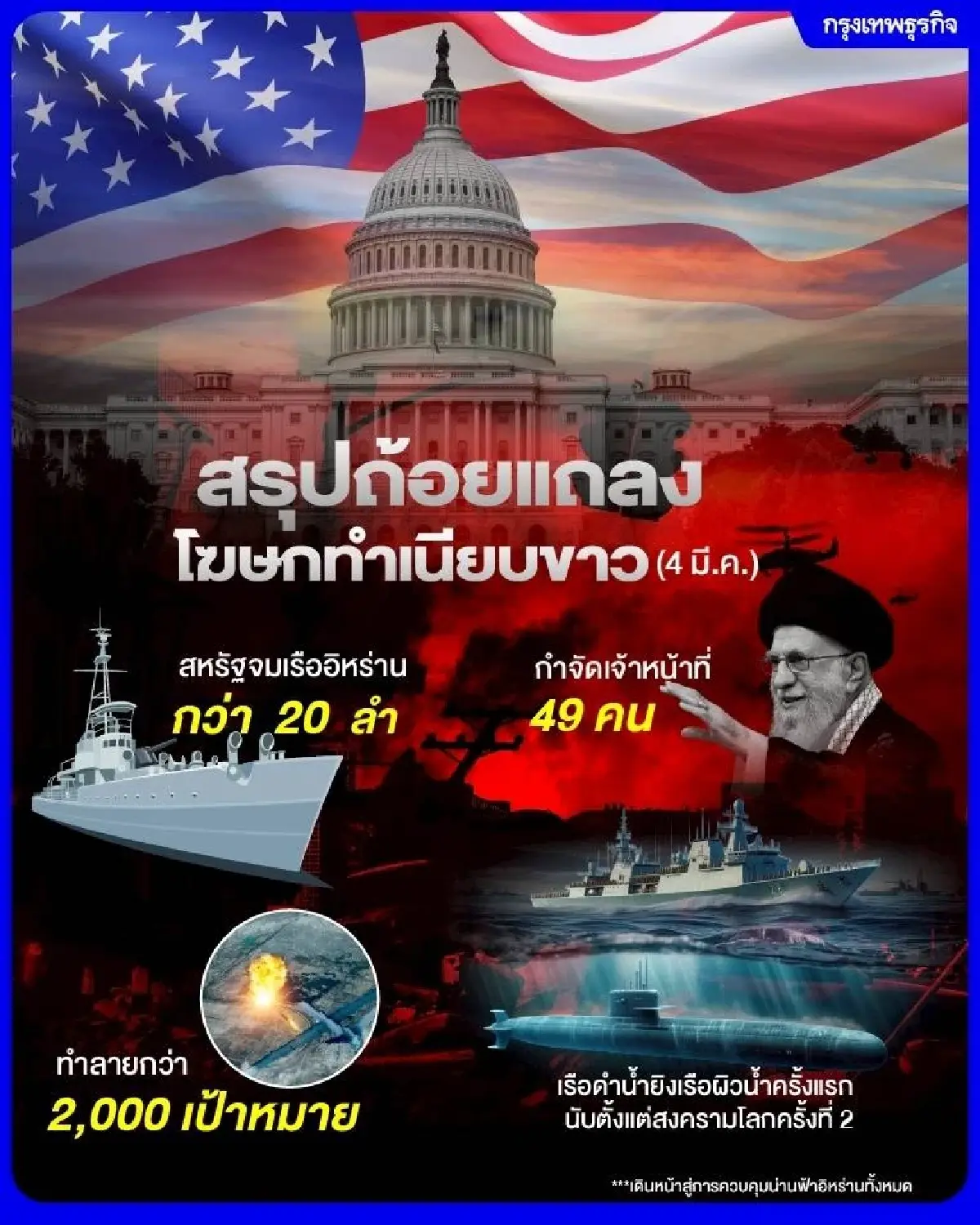 ทรัมป์ชมสหรัฐกำลัง ’ทำดีมาก' ขณะสงครามอิหร่านสะเทือนทั่วภูมิภาค