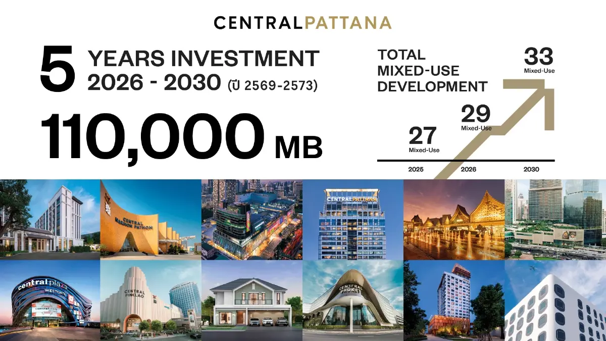 ‘เซ็นทรัลพัฒนา’ ชี้วิกฤติสร้างโอกาส พิสูจน์ธุรกิจแกร่งเคลื่อนทัพใหญ่ไปต่อ!