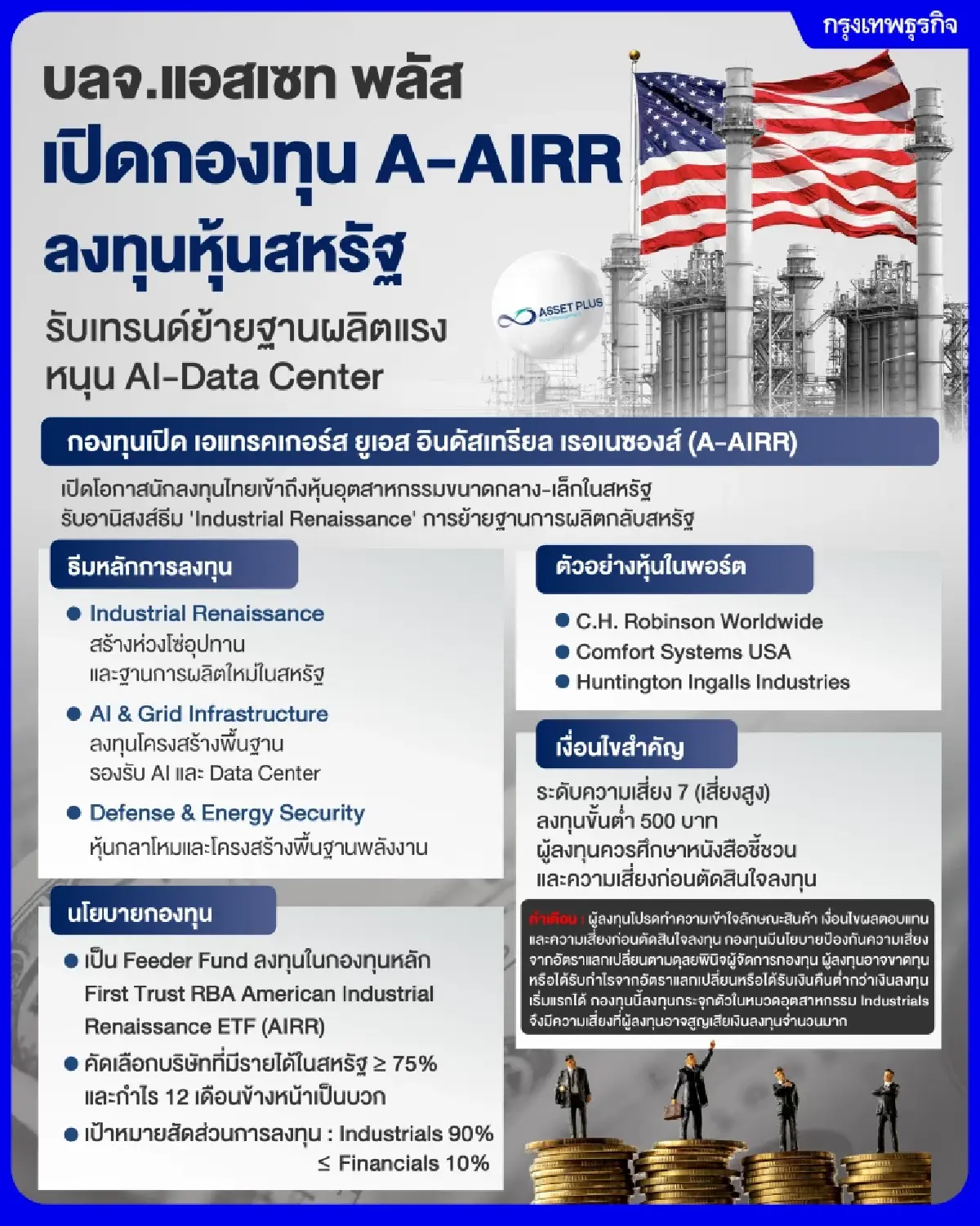 บลจ.แอสเซท พลัส เปิดกองทุน A-AIRR ลงทุนหุ้นสหรัฐ รับเทรนด์ย้ายฐานผลิต แรงหนุน AI-Data Center