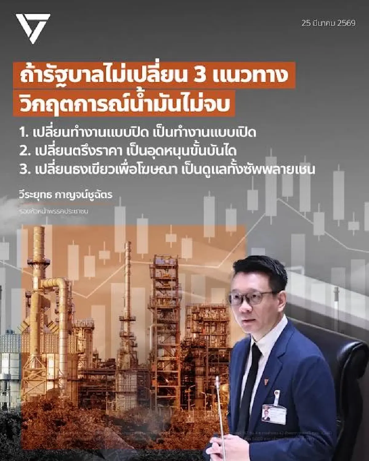 ‘ส้ม’ ล็อกเป้า ‘ไอ้โม่ง’ น้ำมัน แกะรอย 'ถอนทุนเลือกตั้ง'