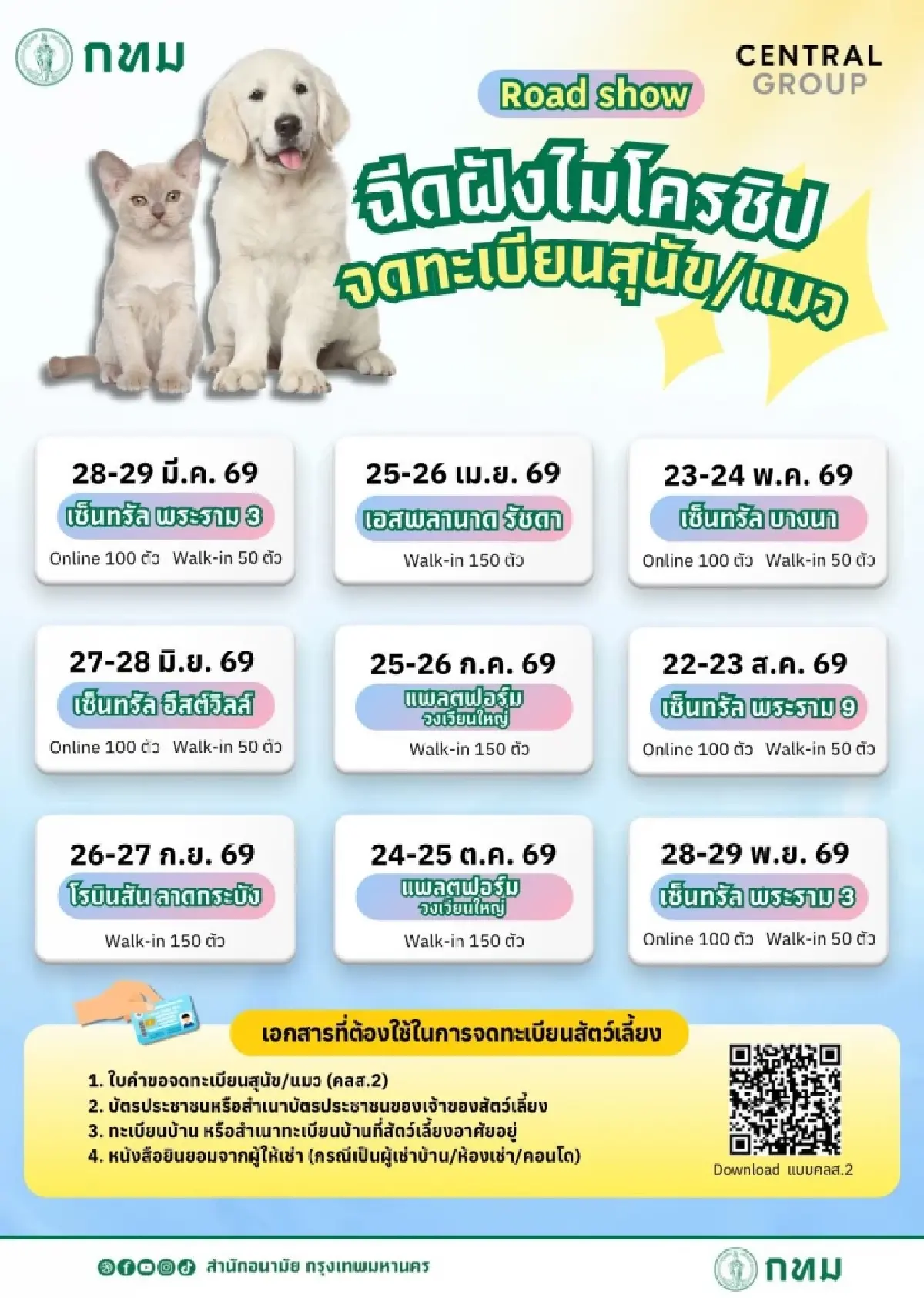 ทาสหมา ทาสแมวเฮ กทม. เปิดจุด ฝังไมโครชิป ฉีดวัคซีนฟรี ตลอดปี 2569