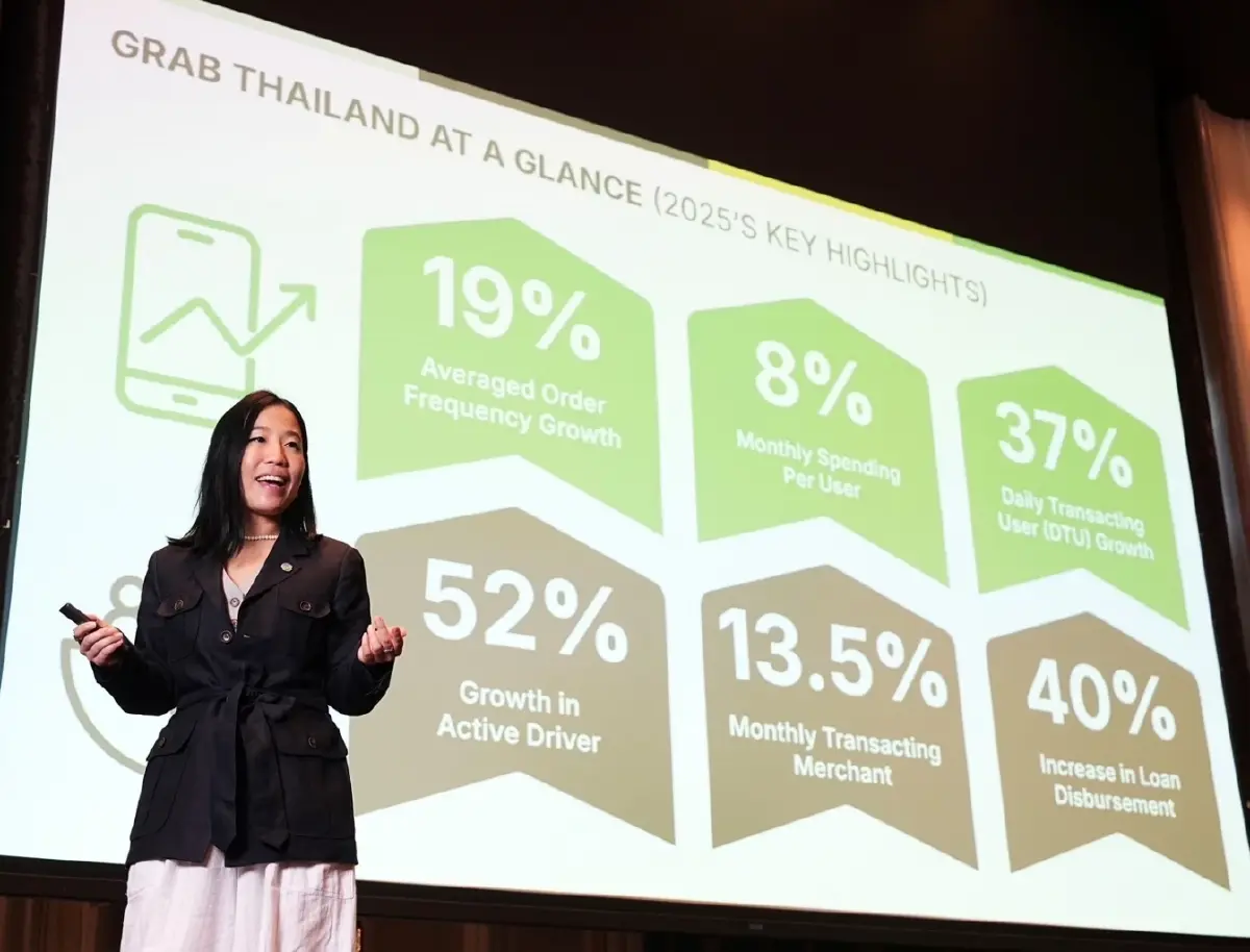 'แกร็บ' กางโรดแมปปี 2569 เดินเกมรักษาผู้นำ 'เรียกรถ–ฟู้ดดิลิเวอรี' ไทย