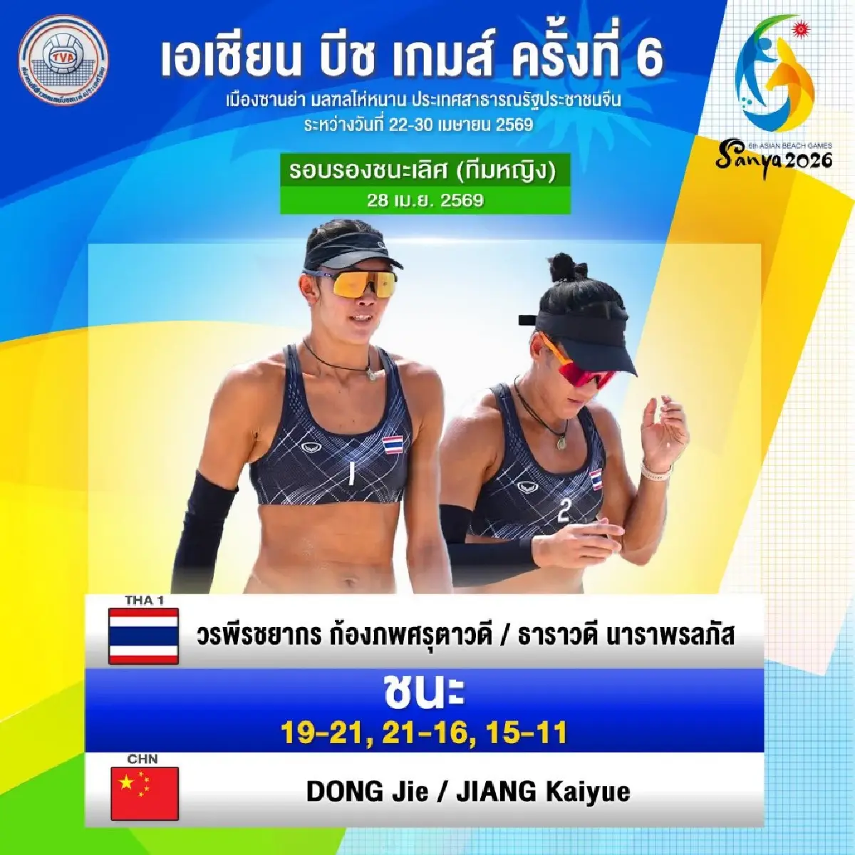 ถ่ายทอดสด วอลเลย์บอลหญิง ไทย พบ ญี่ปุ่น Asian Beach Games 2026 รอบชิง