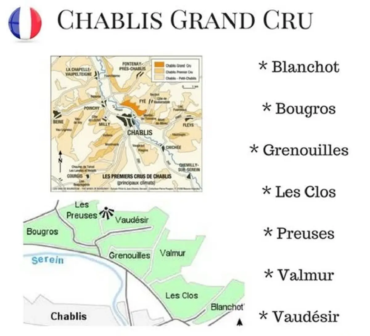 ไวน์ขาว : ดับกระหายคลายร้อน