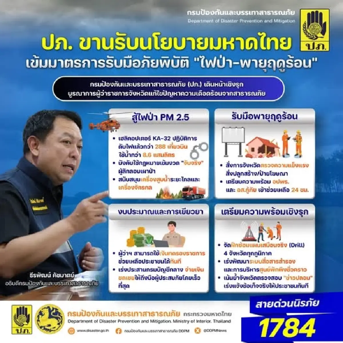 ปภ. เข้ม มาตรการรับมือภัยพิบัติ ไฟป่า-พายุฤดูร้อน เร่งจ่ายเยียวยา