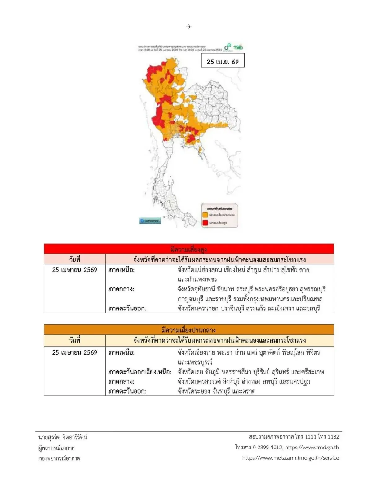 อุตุฯ ประกาศ ฉ.5 พายุฤดูร้อน ถล่มไทย 48 จังหวัด รายชื่อพื้นที่สีแดง