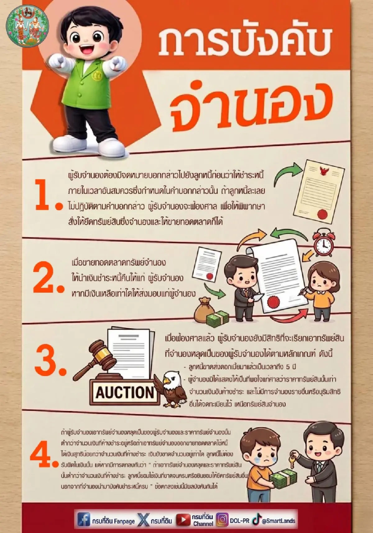 กรมที่ดิน ประกาศหลักเกณฑ์ และขั้นตอนการบังคับจำนองที่ดิน 2569