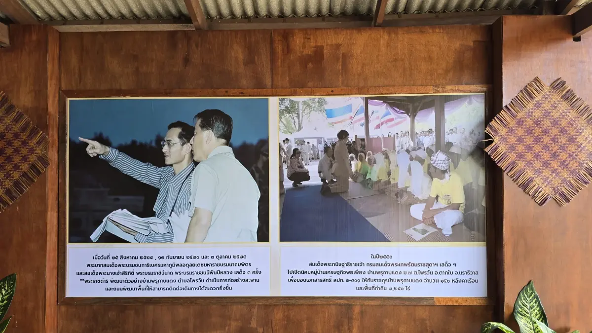 ‘ปิดทองหลังพระ’ ขับเคลื่อน 10 หมู่บ้าน ต้นแบบพัฒนาที่ยั่งยืนท่ามกลางวิกฤติ