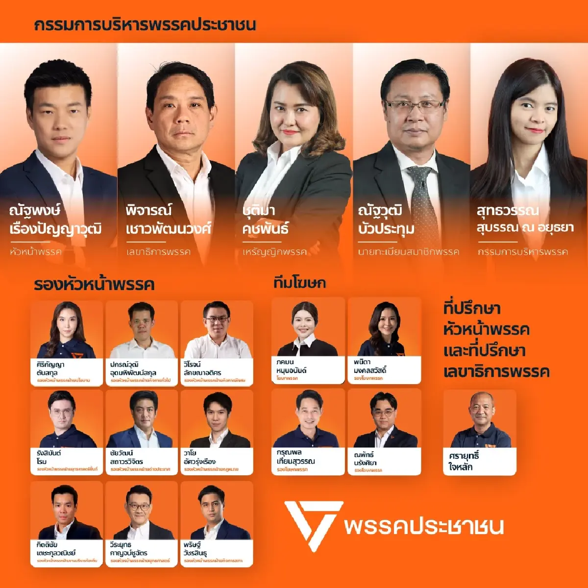 ครบชุด! ทัพใหม่ ปชน.ปักธงเปลี่ยนแปลงประเทศ ตั้ง ครม.เงา สอบรัฐบาล