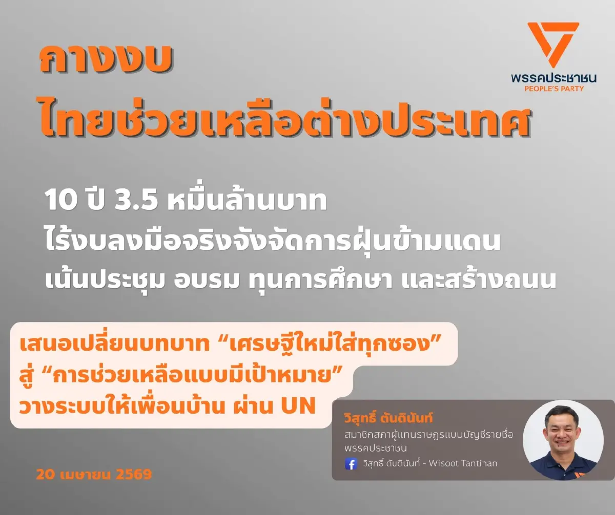 สส.ปชน.ชี้ 10 ปีไทยใช้งบ ตปท. 3.5 หมื่นล. แต่ไร้งบแก้ฝุ่นข้ามแดน