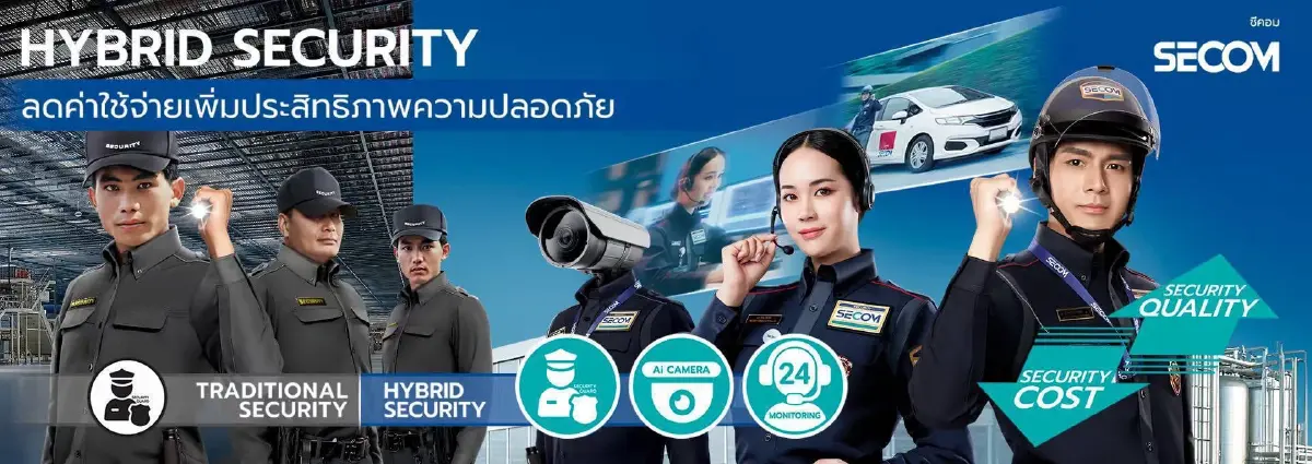 Hybrid Security ทางรอดธุรกิจรปภ. รับมือค่าล่วงเวลา ยุคค่าแรงแพง