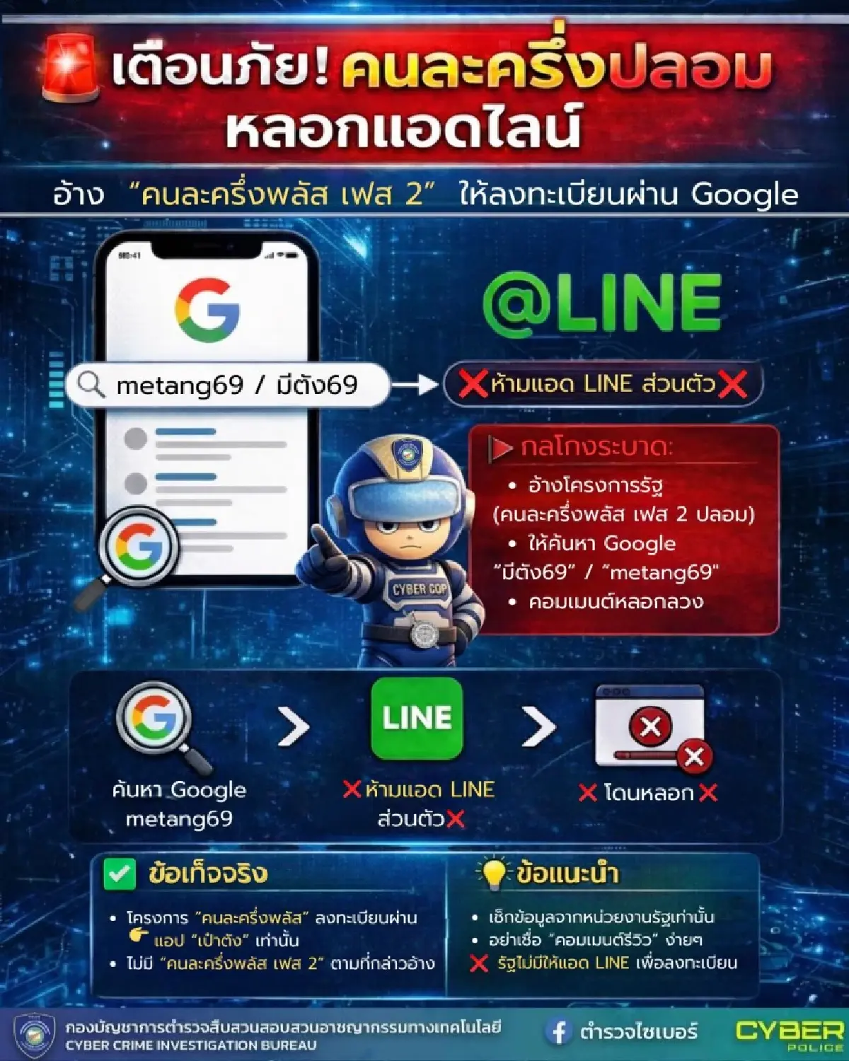 'คนละครึ่ง' อัปเดตล่าสุด พร้อมแจ้งเตือนโครงการคนละครึ่งพลัส เฟส 2