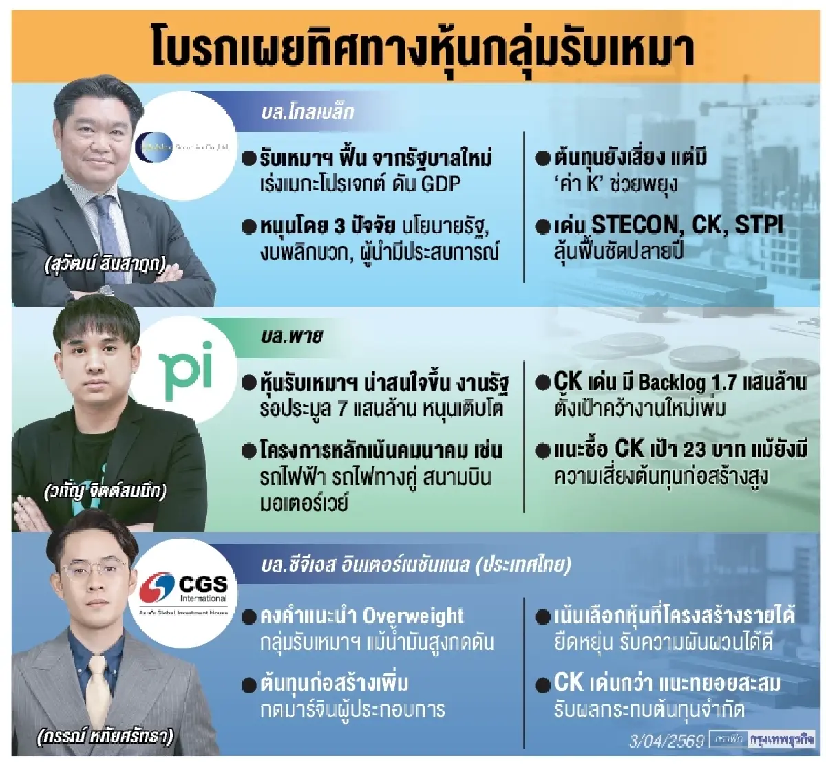 โบรกเพิ่มน้ำหนัก ‘กลุ่มรับเหมา’ รับเมกะโปรเจกต์มูลค่า ‘7 แสนล้าน’ 