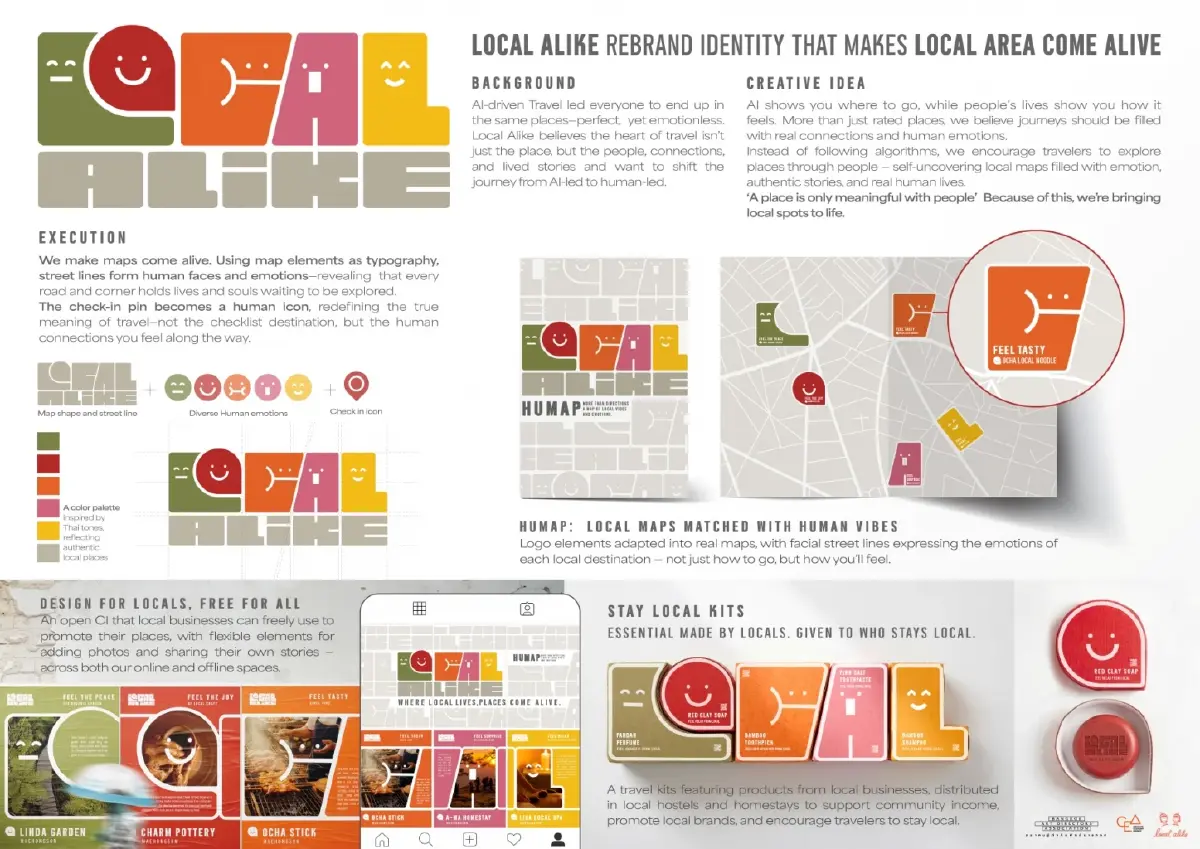 เฟ้นหาตัวแทนประเทศไทยแข่ง Young Lions Competitions 2026