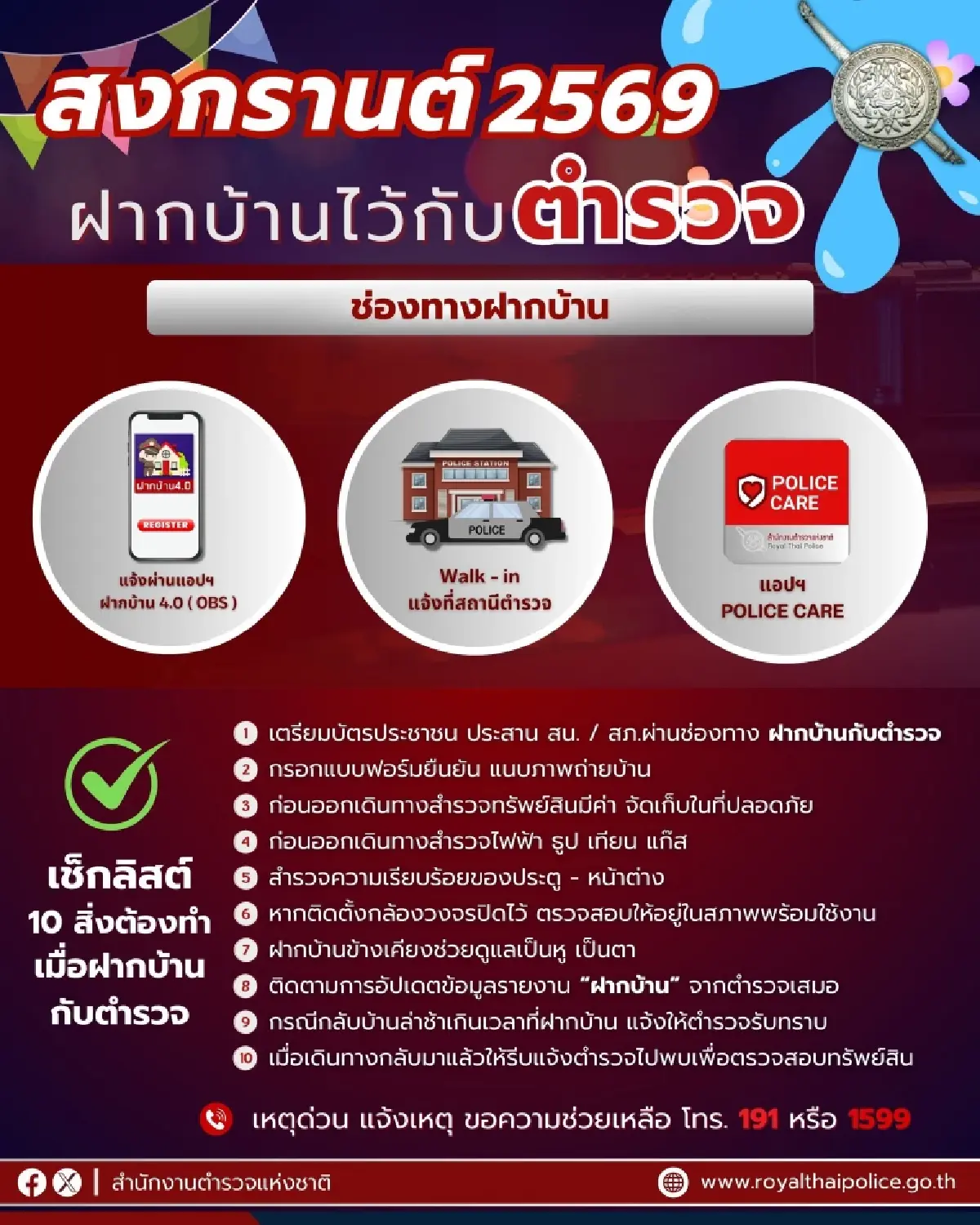 สงกรานต์ 69 ตร. เข้มบังคับใช้กฎหมายจราจร วันเดียวจับเมาแล้วขับกว่า 2,600 ราย