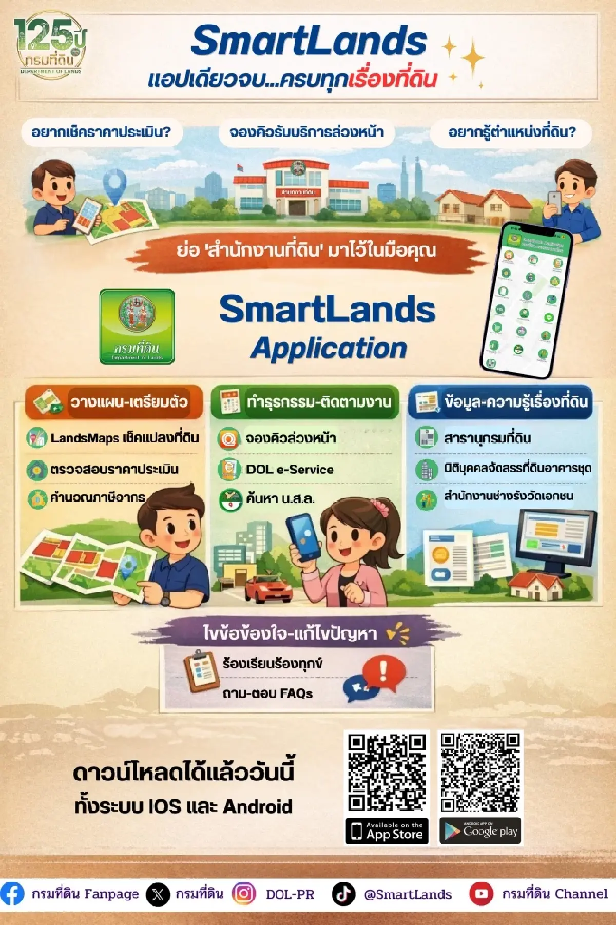 กรมที่ดิน แนะ ‘SmartLands’ เช็กราคาประเมิน จองคิวรังวัดที่ดิน