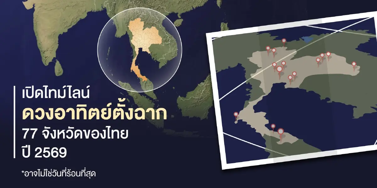 เตรียมไร้เงา ไทม์ไลน์วัน-เวลา ดวงอาทิตย์ตั้งฉาก 2569 ครบ 77 จังหวัด