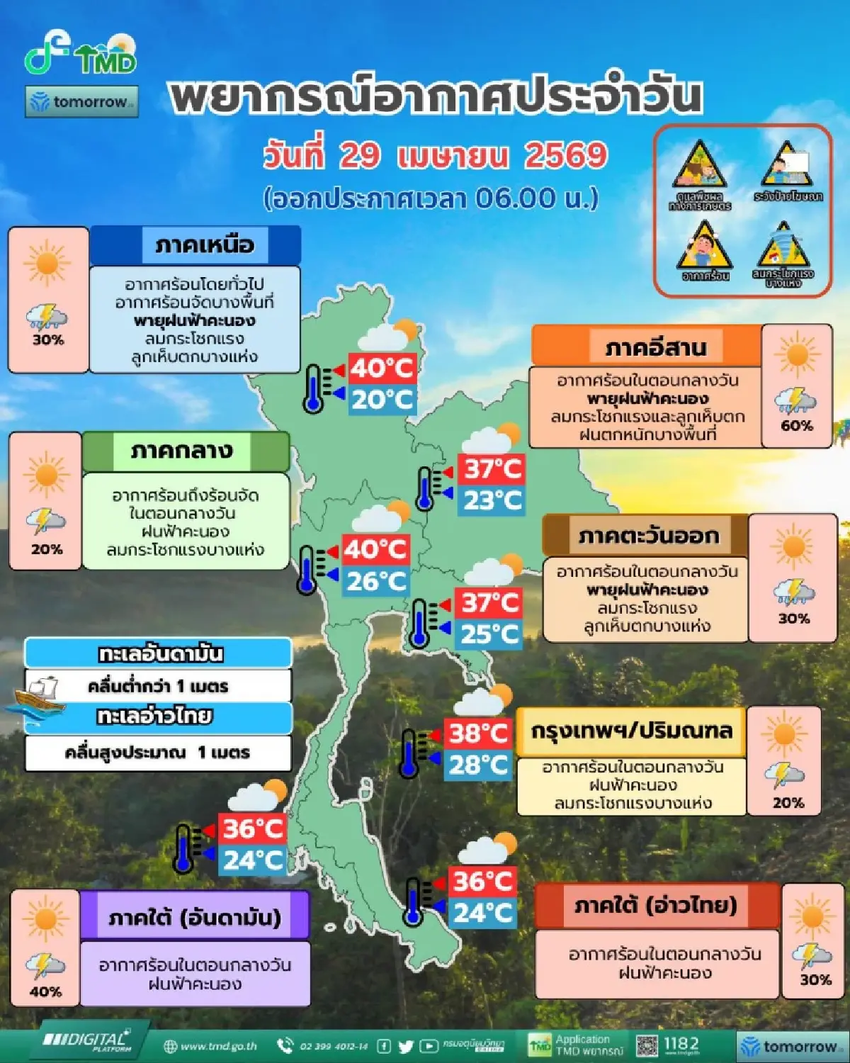‘อีสานอ่วม’ เกิดพายุฤดูร้อน ฝนตกหนัก ลมแรง 60% กทม. ฝนเพิ่มขึ้น