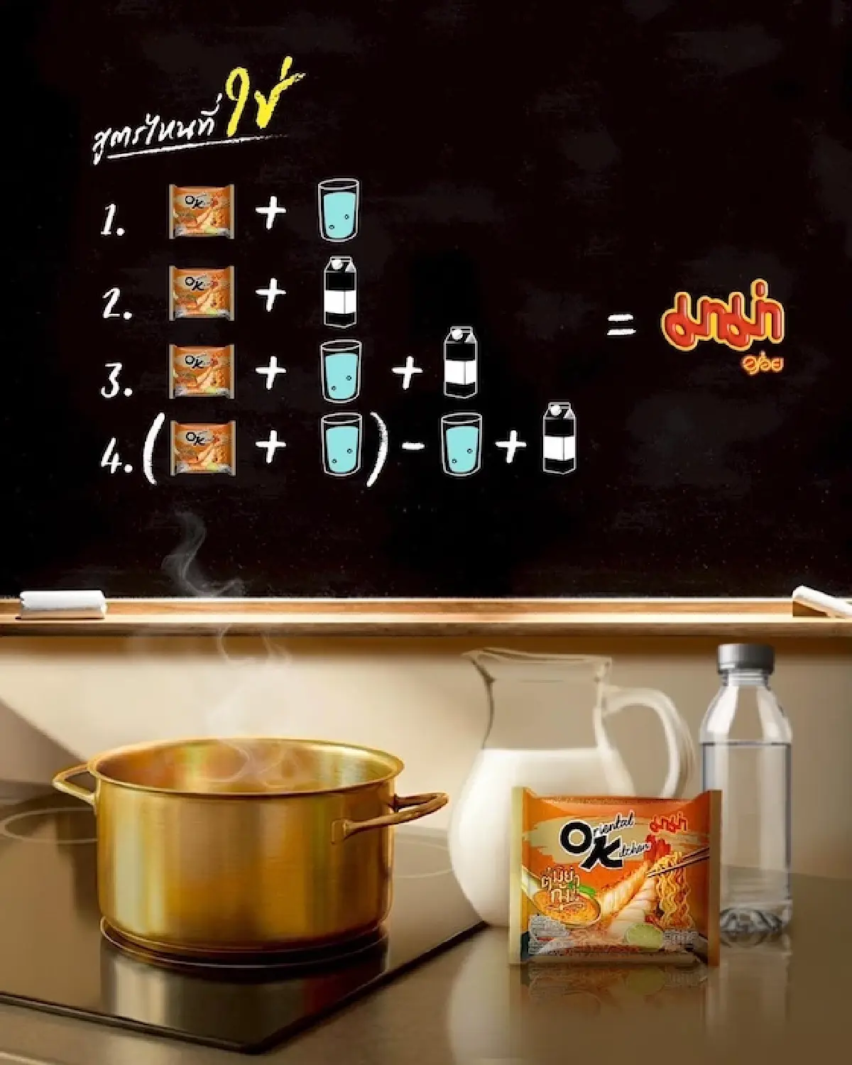 ‘บิ๊กคอร์ป’ ฝ่าคลื่นสงคราม รับสภาพธุรกิจ 'ปีนี้ปราบเซียน'