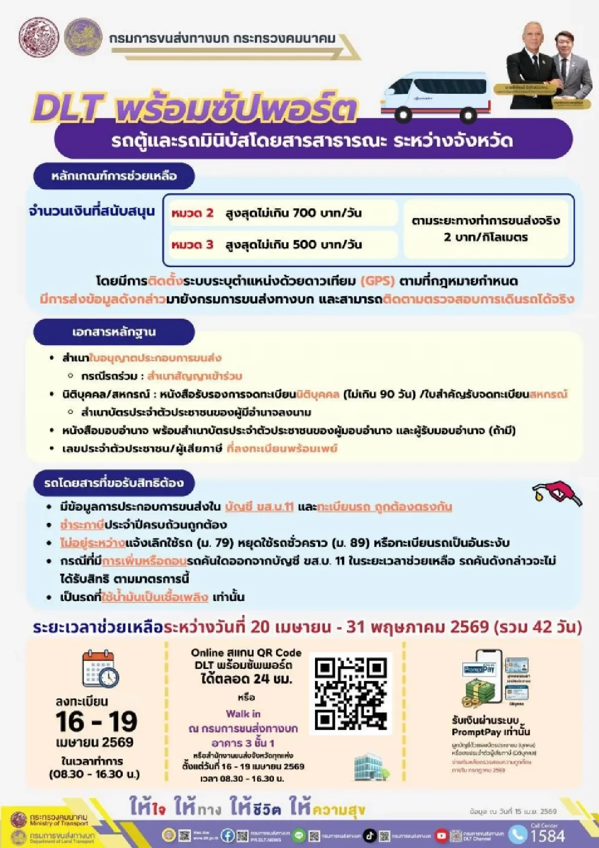 ลงทะเบียน 'DLT พร้อมซัปพอร์ต' tss.dlt.go.th แจกเงิน ค่าน้ำมัน 6000