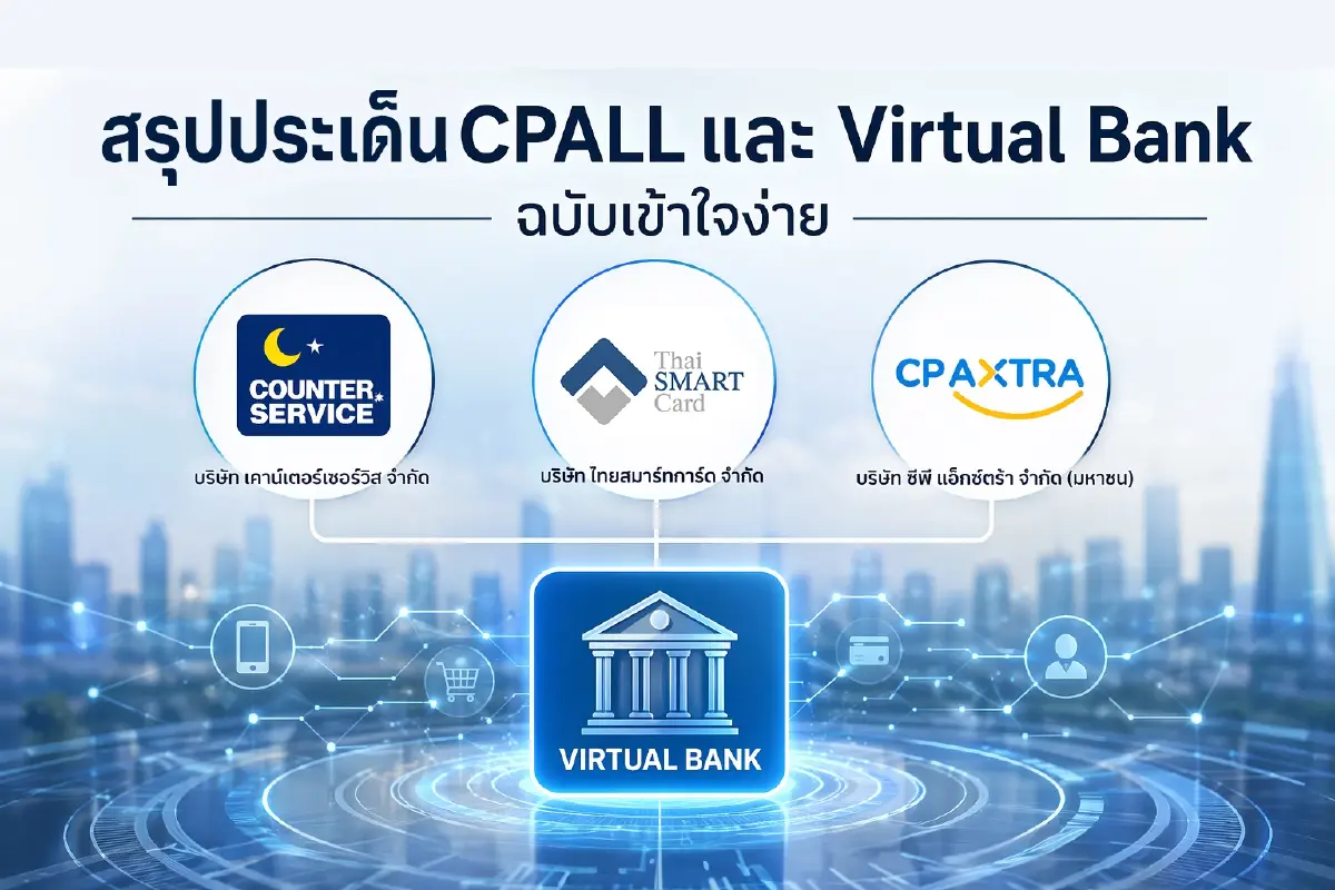สรุปประเด็น CPALL-Virtual Bank ฉบับเข้าใจง่าย