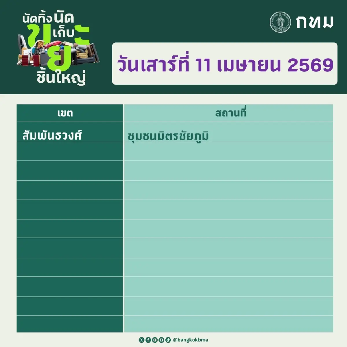 กทม. เปิดจุดนัดทิ้ง นัดเก็บขยะชิ้นใหญ่ฟรี 11–12 เม.ย. ทุกเขตทั่วกรุง